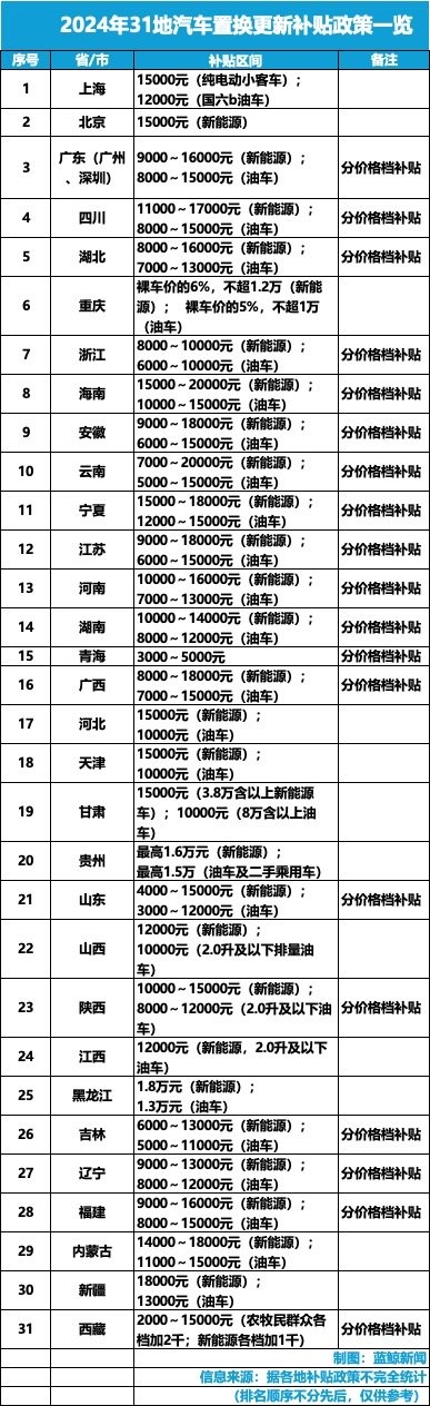 财经 第350页