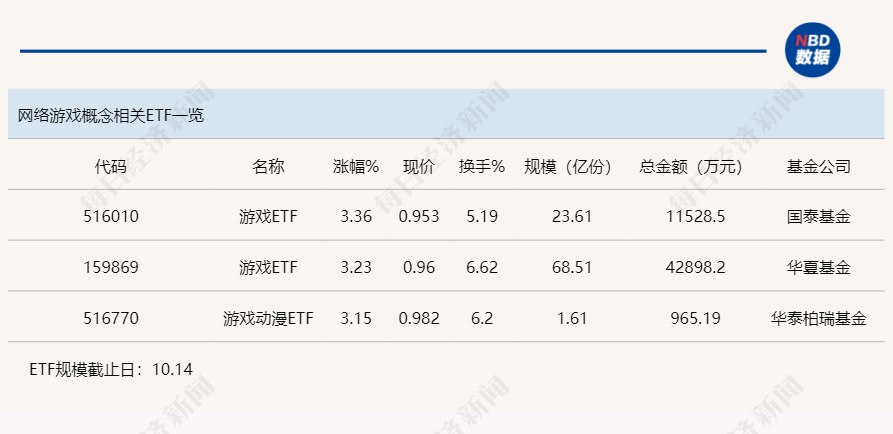 财经 第342页