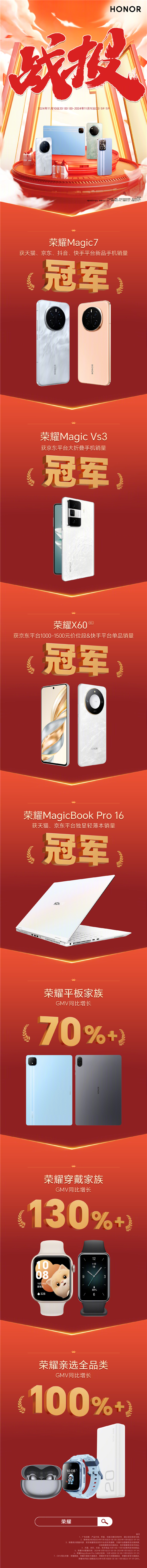 多平台新品手机销量冠军 荣耀Magic7拿下双11高端旗舰决战