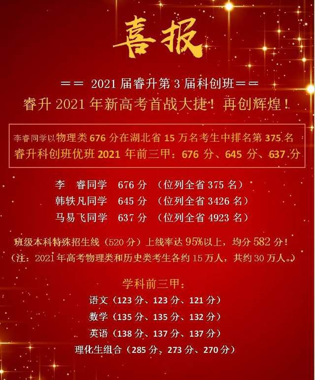 屡创奇迹，这个高考牛班何以成为武汉高中的“神话”？